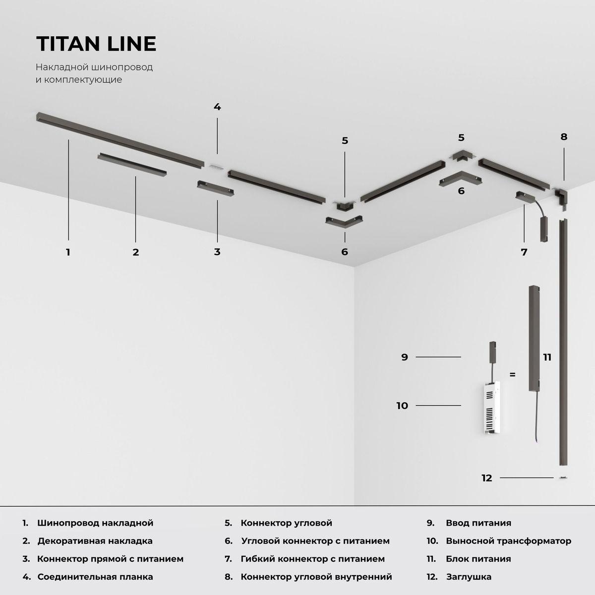 фото блок питания elektrostandard titan line magnetic 150w 48v ip20 95066/00 a069725 | 220svet.ru