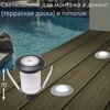 Миниатюра фото уличный встраиваемы светильник fumagalli teresa 1l 2l1.000.000.axz1l | 220svet.ru